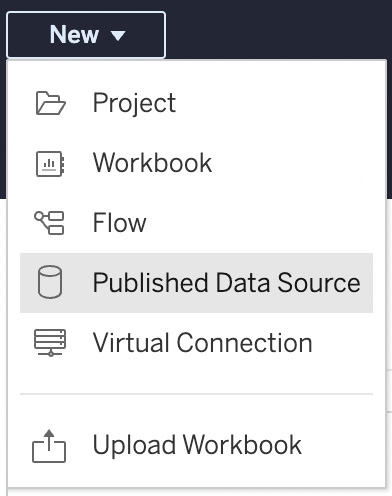 Figure 14.1 – A new published data source