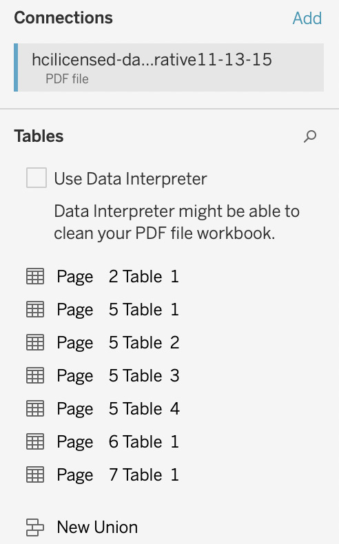 Figure 7.20 – Tables found in the PDF