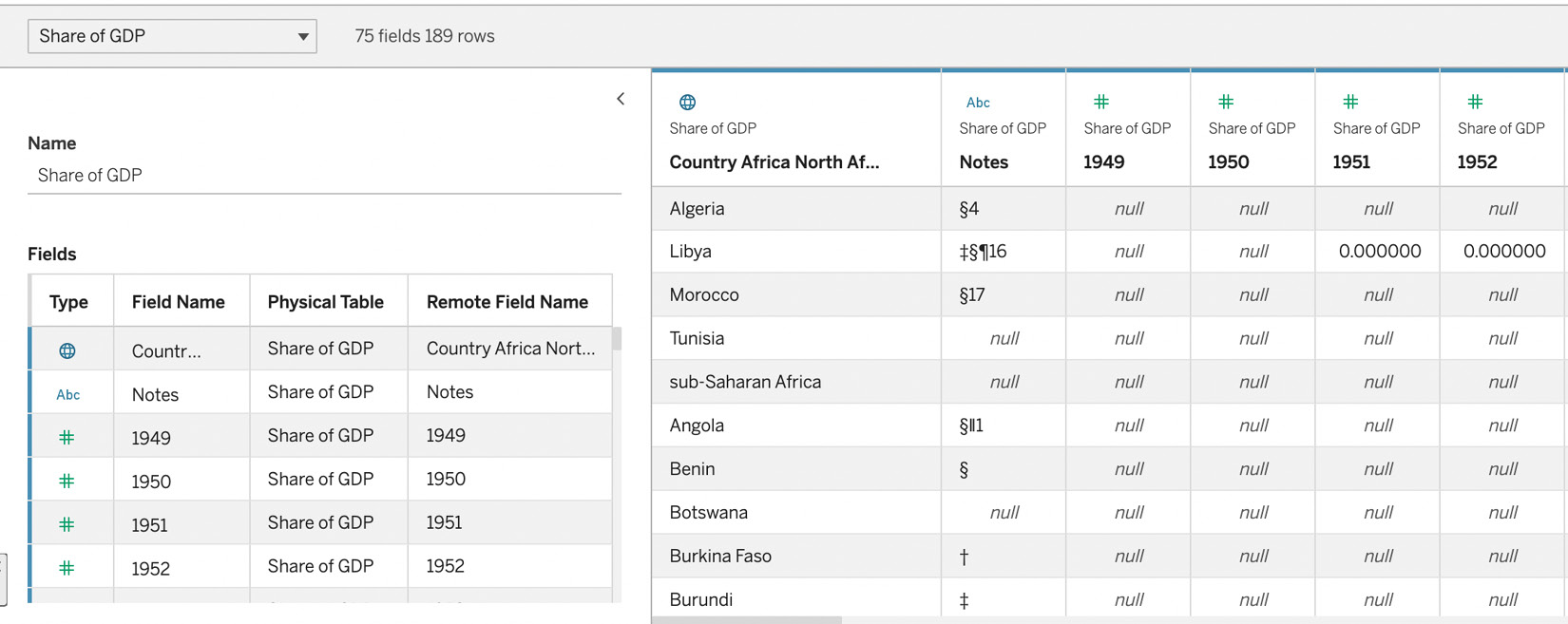 Figure 7.25 – Data details after Data Interpreter has been applied