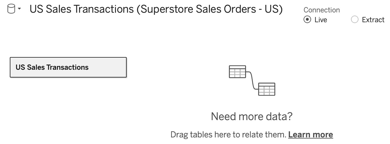 Figure 9.1 – Tableau data source page after connecting to US Sales