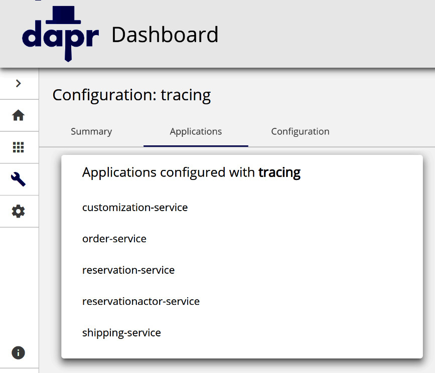 Figure 11.2 – Dapr application adopting tracing
