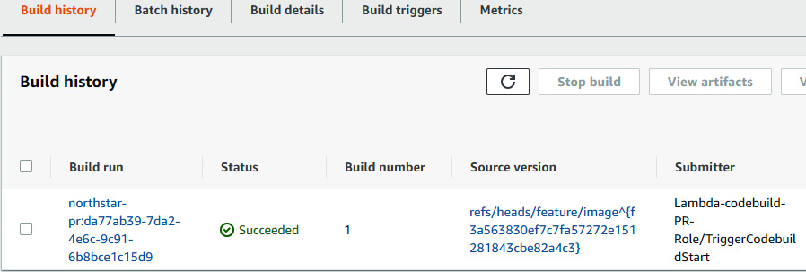 Figure 1.59 – Build status
