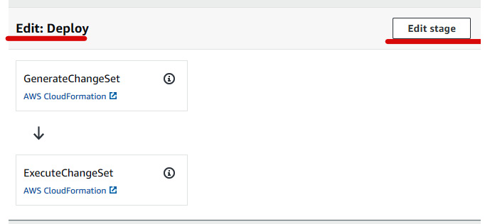 Figure 1.63 – Editing exiting deploy stage of pipeline
