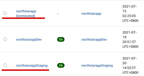 Figure 1.72 – northstarapp is terminated and a new northstarappStaging environment is set up
