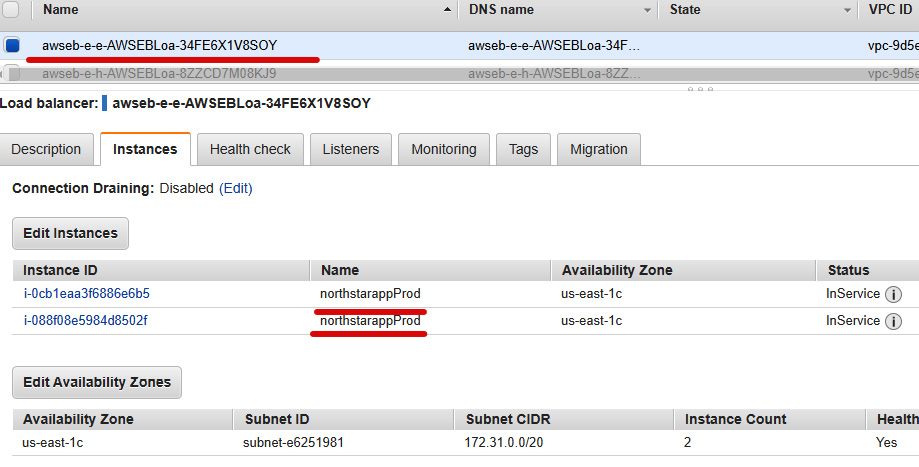 Figure 1.77 – Load balancer console showing the instances attached to it
