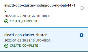 Figure 10.3 – CloudFormation stacks of an EKS cluster
