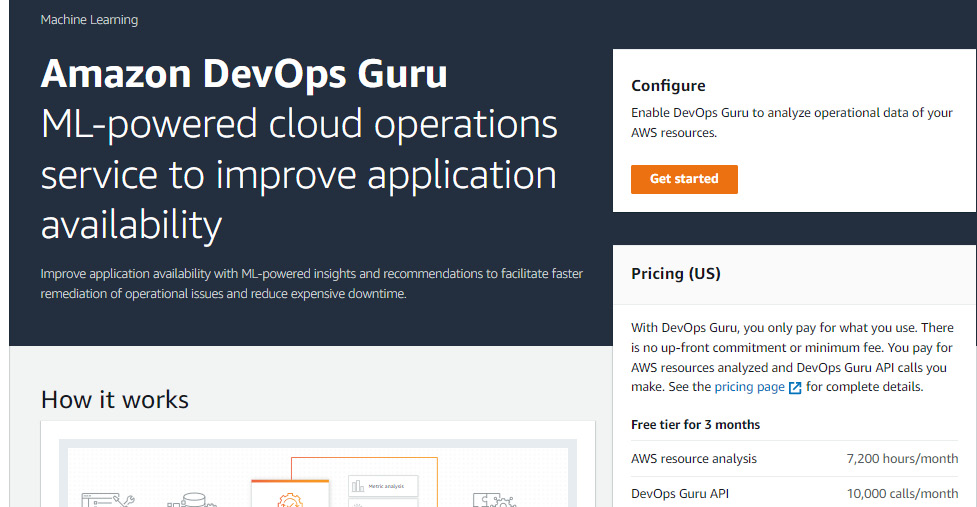 Figure 10.6 – The Amazon DevOps Guru home page
