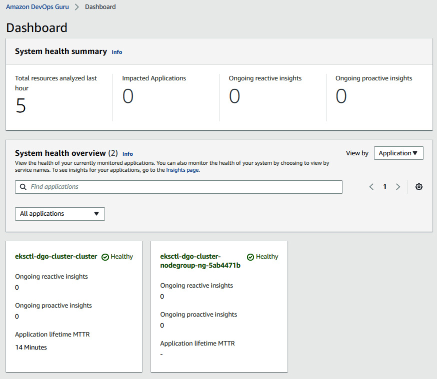 Figure 10.10 – Dashboard showing the health of resources after analysis
