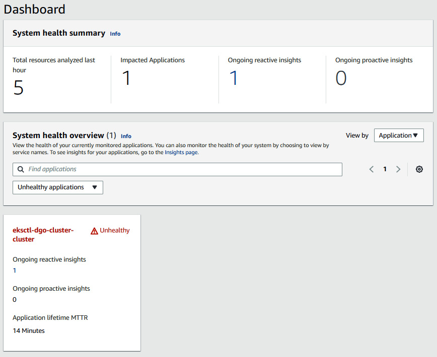 Figure 10.15 – The DevOps Guru dashboard 
