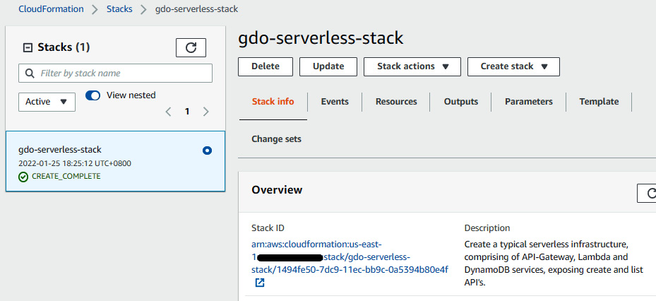 Figure 10.20 – The CloudFormation stack of a serverless application
