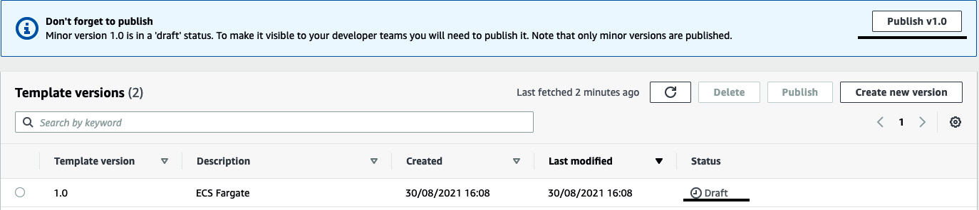 Figure 3.10 – Publishing the environment template
