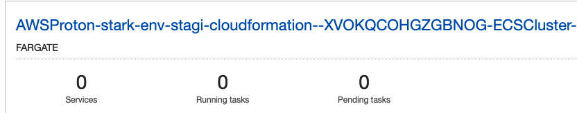 Figure 3.16 – ECS cluster
