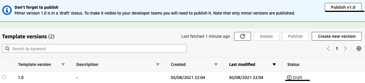 Figure 3.21 – Publishing the service template
