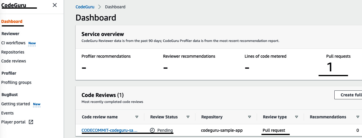 Figure 3.42 – The status of the code review
