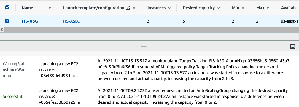 Figure 6.30 – Message upon reaching the CPU threshold and spinning a new instance
