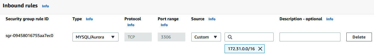 Figure 6.39 – Adding a MySQL rule to the RDS Security group
