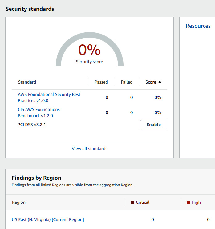 Figure 7.7 – AWS Security Hub dashboard showing the security score
