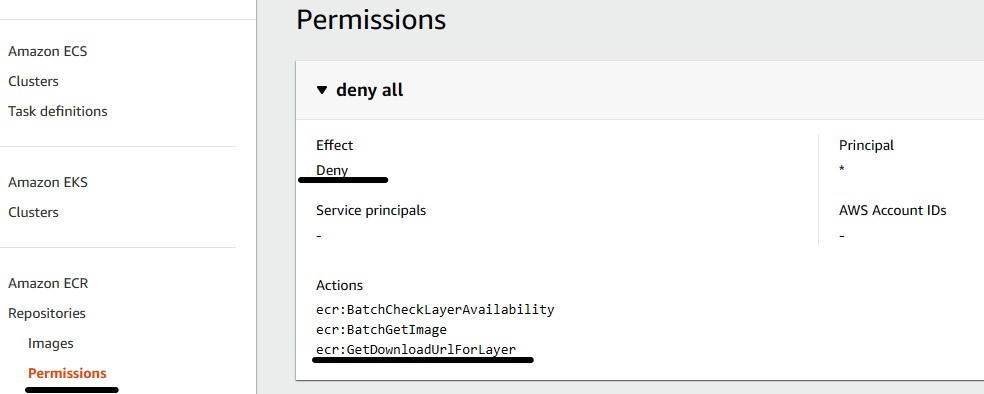 Figure 7.13 – ECR permissions showing the deny effect
