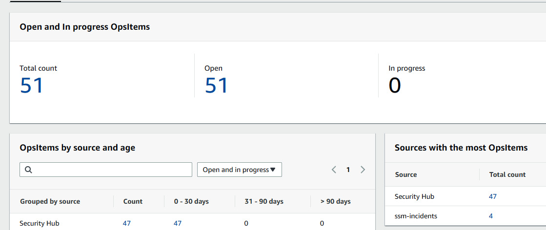 Figure 7.25 – OpsCenter showing the count of OpsItems received from Security Hub
