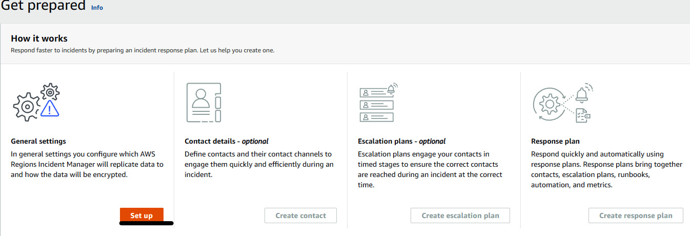 Figure 7.27 – Incident Manager setup steps
