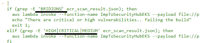 Figure 9.32 – Editing the buildspec-ecr.yaml file 
