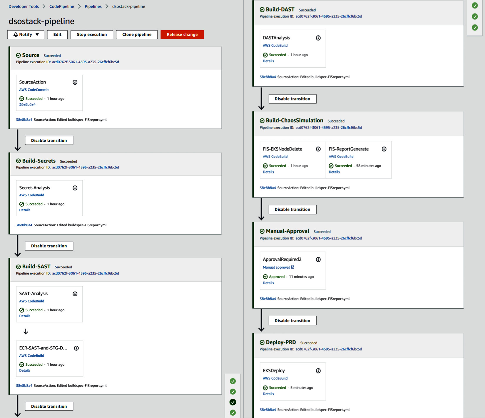 Figure 9.41 – Overall CodePipeline stage succeded
