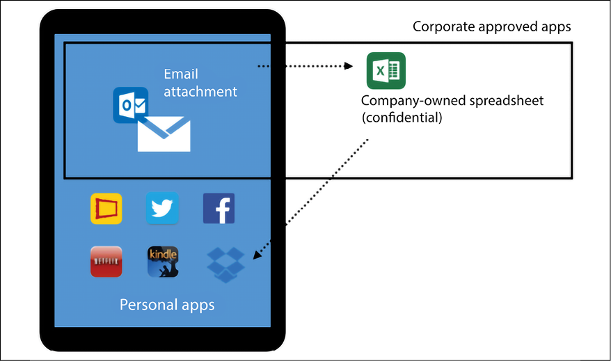 Graphical user interface, application  Description automatically generated