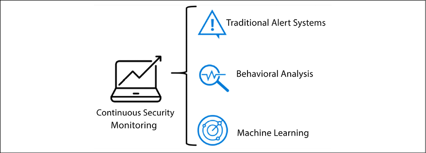 Diagram  Description automatically generated