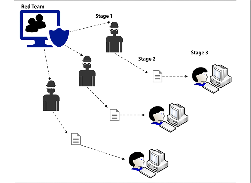 Diagram  Description automatically generated