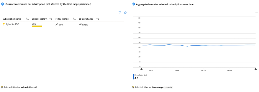 Graphical user interface, application  Description automatically generated