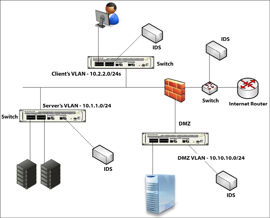 Diagram  Description automatically generated