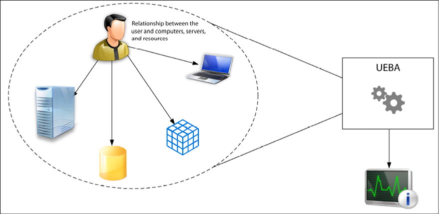 Diagram  Description automatically generated