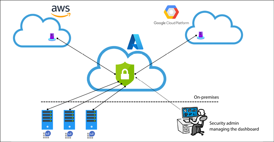 Diagram  Description automatically generated