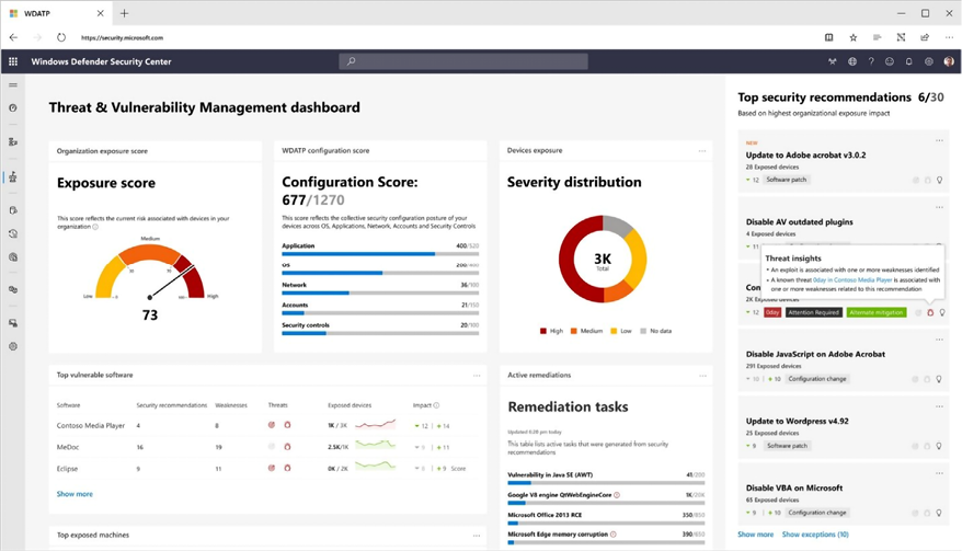 Threat and Vulnerability Management dashboard