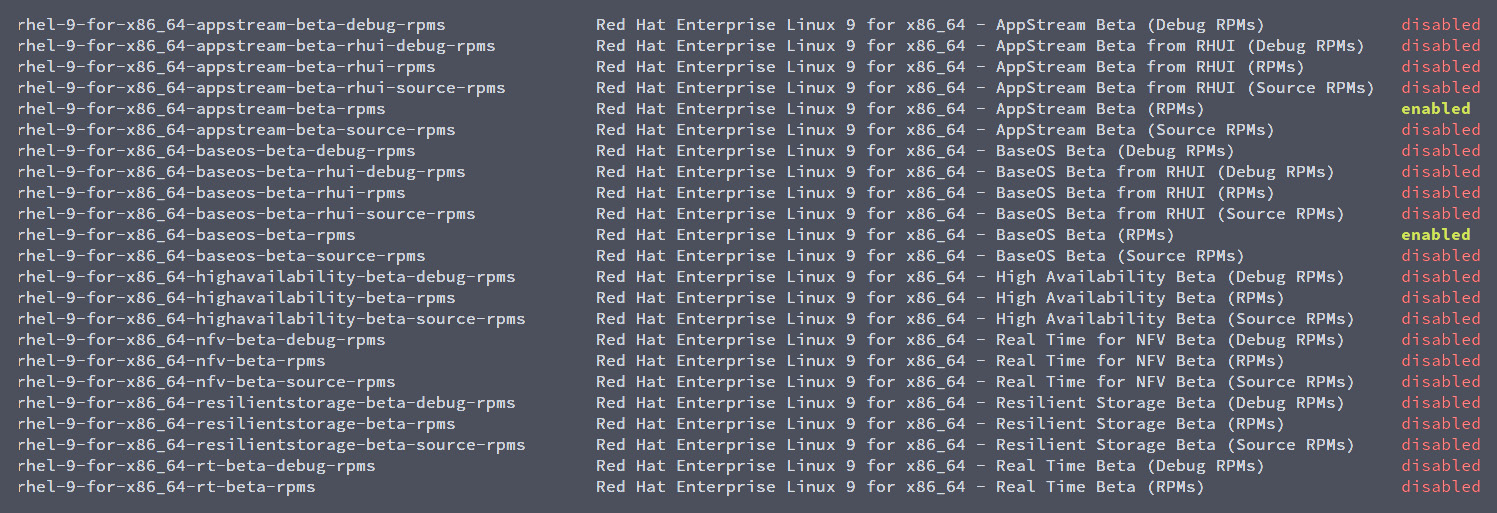 Figure 7.11 – Partial output of dnf repolist –all
