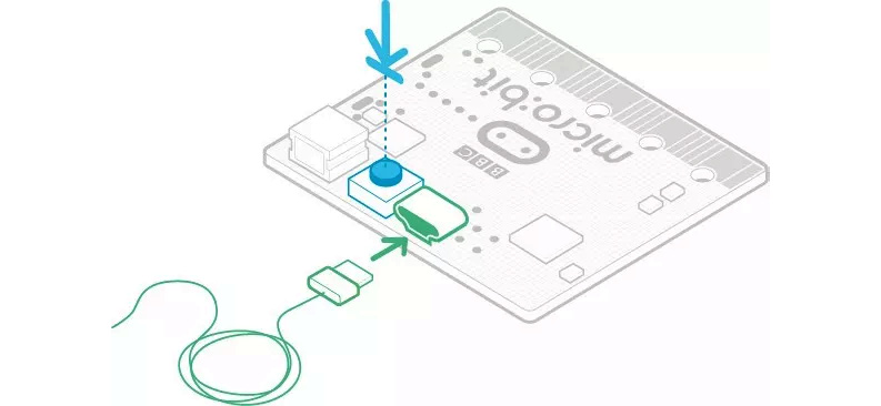 Figure 2.27 – Connecting to upgrade the firmware (courtesy: Micro:bit Educational Foundation/microbit.org)
