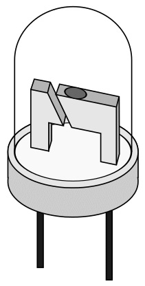 Figure 6.5 – An LED (courtesy: https://freesvg.org/1534357308)
