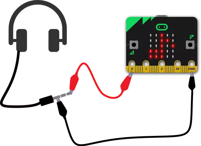 Figure 12.3 – Connecting a headphone/speaker to the Micro:bit
