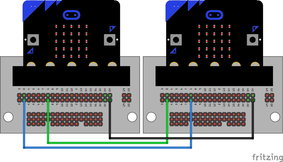 Figure 13.1 – Micro:bits connected together
