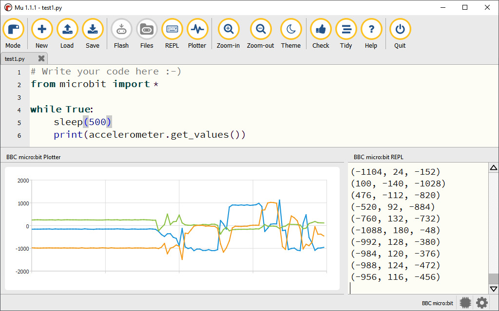 Figure 15.2 – Accelerometer data from the Micro:bit plotted using the Mu editor
