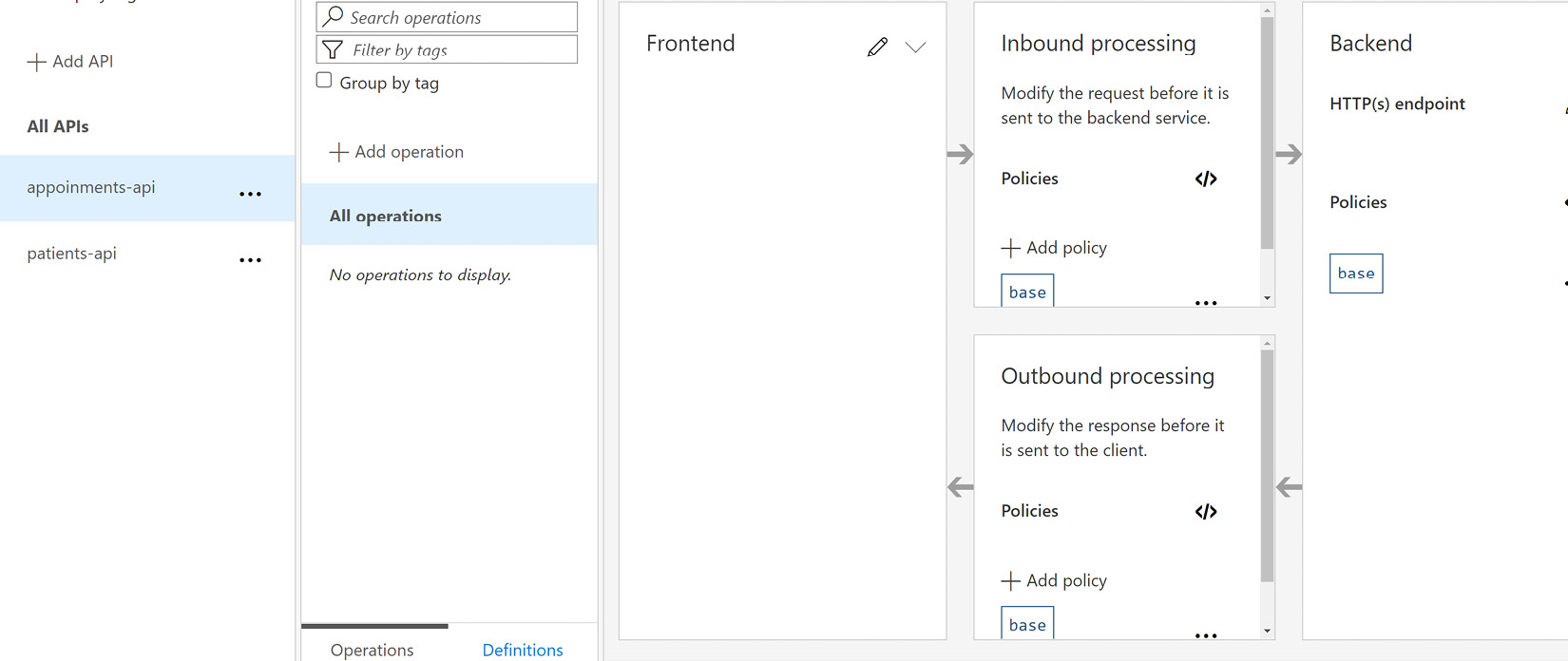 Figure 11.6 – The API Management service allows you to easily manage the request types that are allowed for each API and define transformation policies for requests and responses