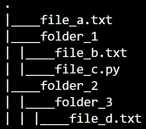 Figure 6.16 – Initial folder structure
