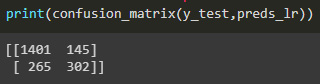 Figure 7.17: Model confusion matrix
