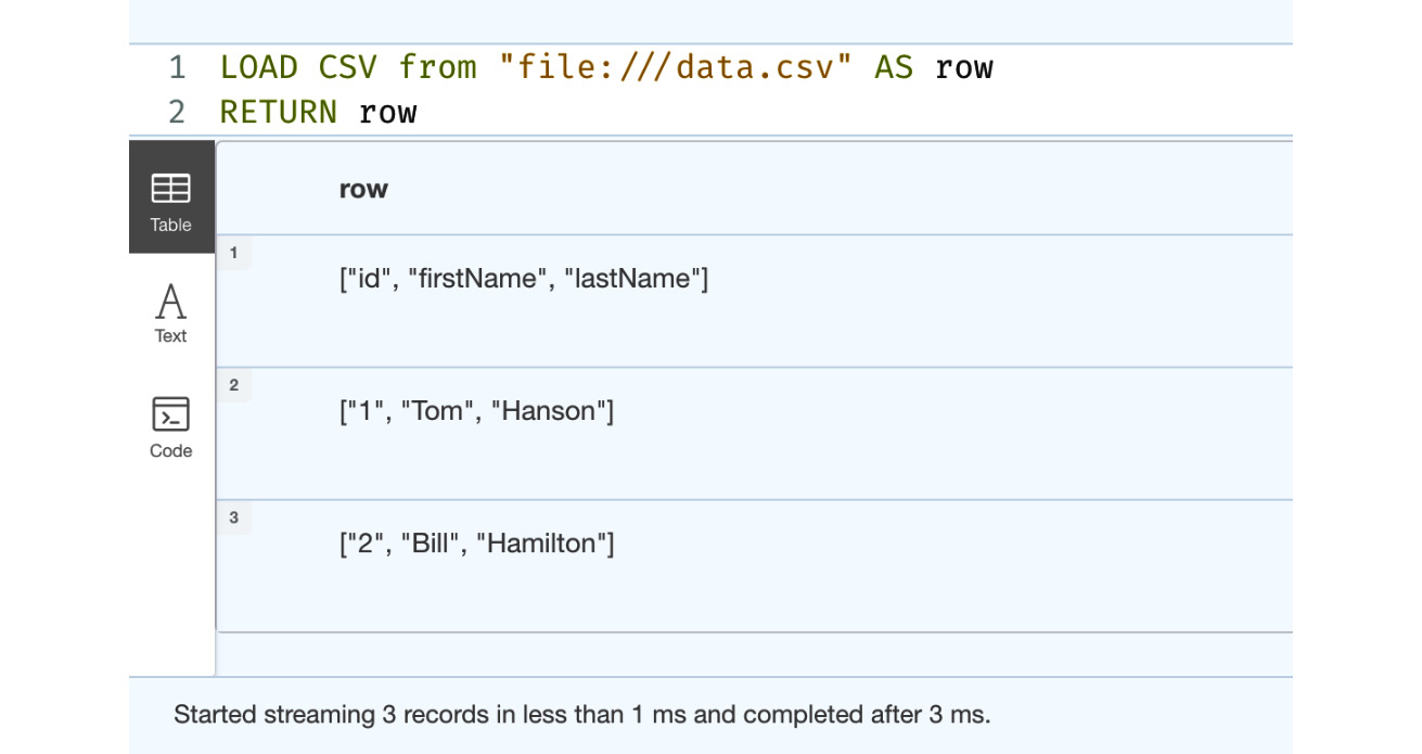 Figure 3.2 – LOAD CSV from the browser
