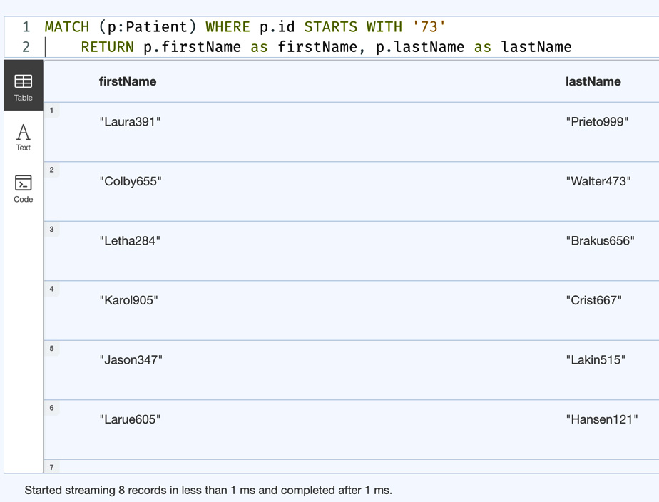 Figure 4.17 – Finding patients by ID – STARTS WITH – CSV response
