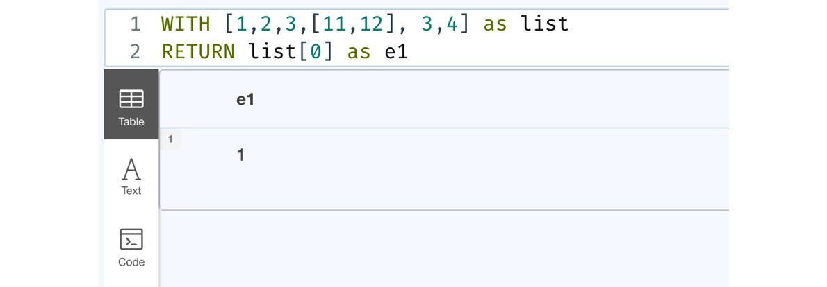 Figure 7.7 – Accessing the first element of the list using the [ ] operator
