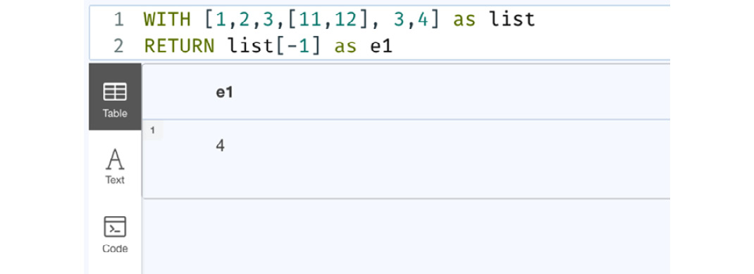 Figure 7.8 – Accessing the last element of the list using the [ ] operator
