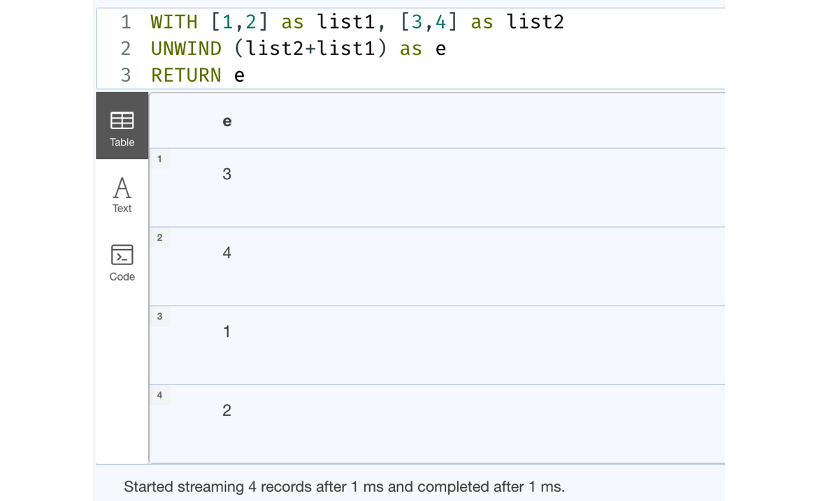 Figure 7.16 – Using list expressions with UNWIND
