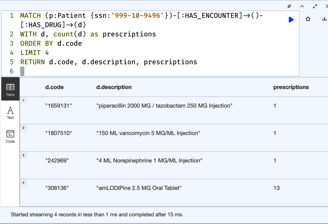 Figure 8.9 – Limiting the results from the first part of the query
