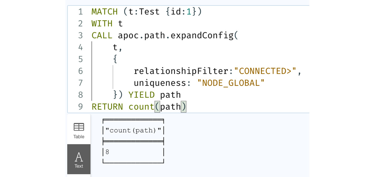 Figure 10.24 – Using the NODE_GLOBAL configuration
